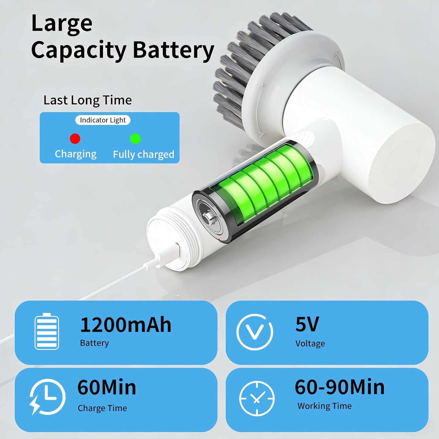 🧽 Electric Spin Scrubber Cleaning Brush | Cordless Power Scrubber with 5 Replaceable Brush Heads for Bathroom, Kitchen & Home Cleaning