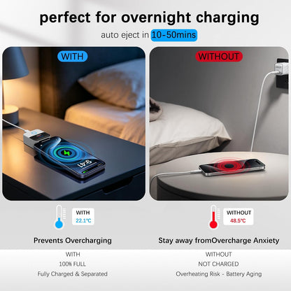 Auto Disconnect Charger Protector 140W ⚡ | AI Smart Full Charge Cut-Off | Battery Protection 🔋