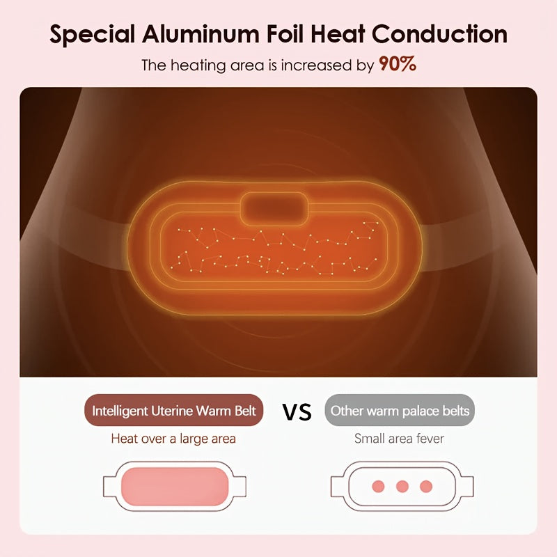 Soothe Menstrual Cramps Anywhere | Rechargeable Wearable Heat & Vibration Relief Belt