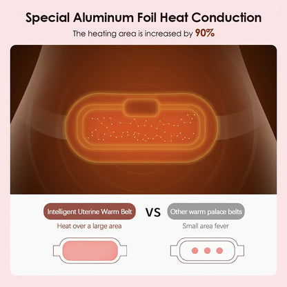 Soothe Menstrual Cramps Anywhere | Rechargeable Wearable Heat & Vibration Relief Belt
