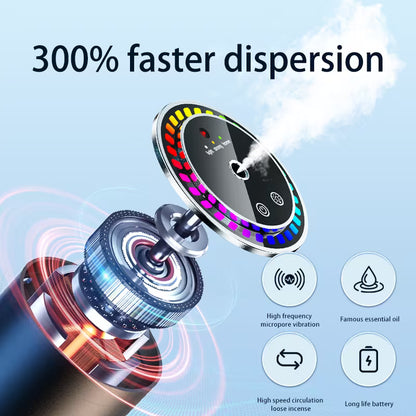 🚗 Smart Car Fragrance Diffuser with LED Light – Automatic Car Perfume & Oil Aroma Diffuser | Luxury Scent, Silent, Refillable