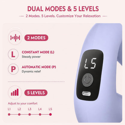 Massage ring controls showing two modes and five intensity levels
